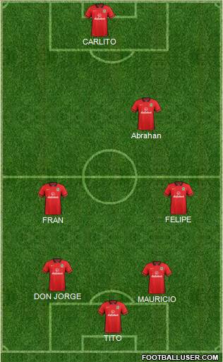 Blackburn Rovers Formation 2016