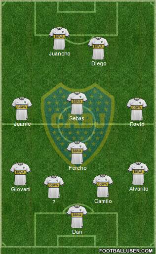 Boca Juniors Formation 2016