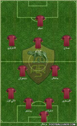 AS Roma Formation 2016