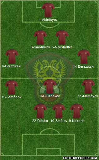 Russia Formation 2016