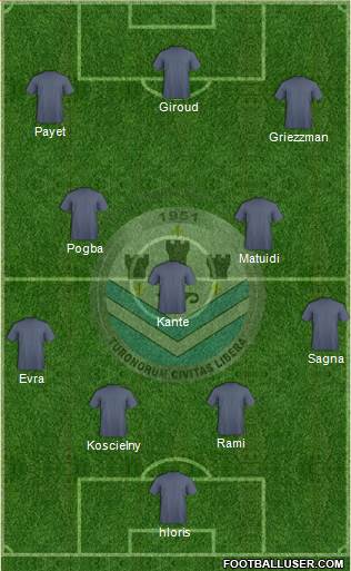 Tours Football Club Formation 2016