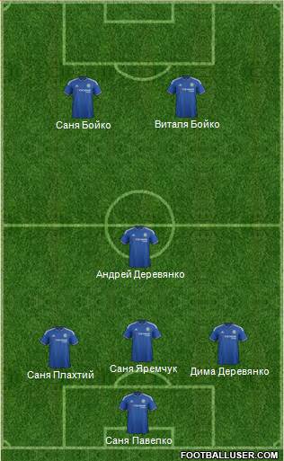 Chelsea Formation 2016