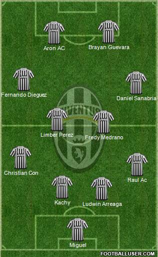 Juventus Formation 2016