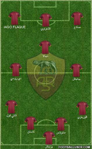 AS Roma Formation 2016