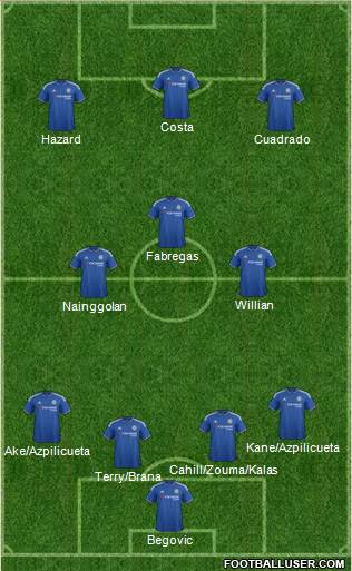 Chelsea Formation 2016