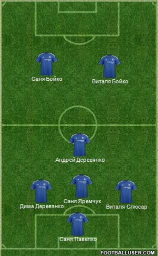 Chelsea Formation 2016