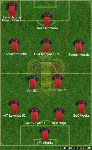 Belgium Formation 2016