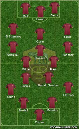 AS Roma Formation 2016