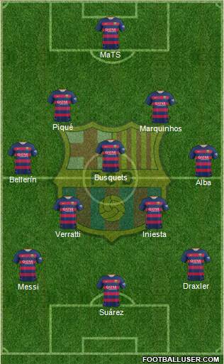 F.C. Barcelona Formation 2016