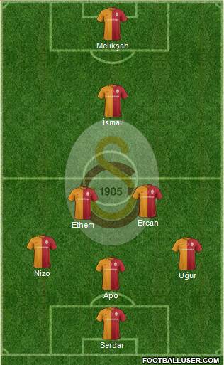 Galatasaray SK Formation 2016