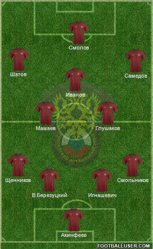 Russia Formation 2016