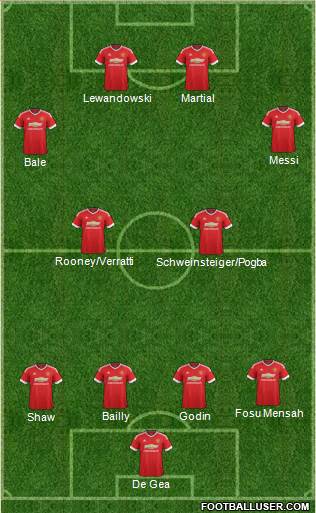Manchester United Formation 2016