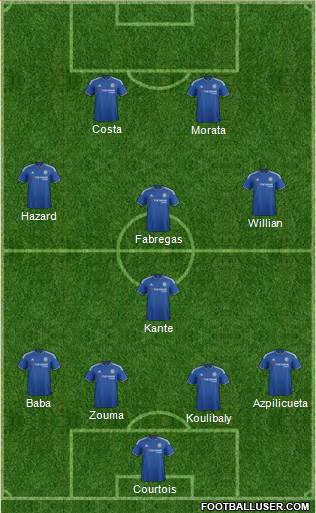 Chelsea Formation 2016