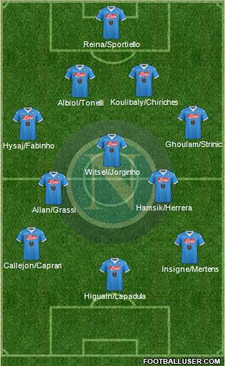 Napoli Formation 2016