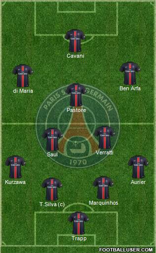 Paris Saint-Germain Formation 2016
