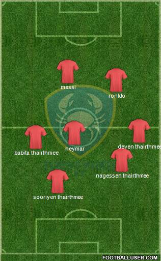 Club de Futbol Tampico Madero Formation 2016