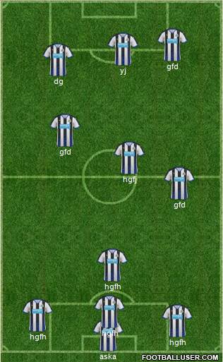 Newcastle United Formation 2016