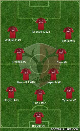 Kashima Antlers Formation 2016