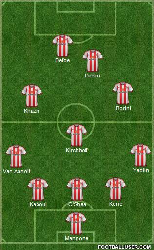 Sunderland Formation 2016