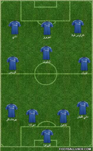 Chelsea Formation 2016