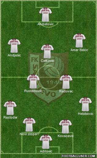 FK Sarajevo Formation 2016