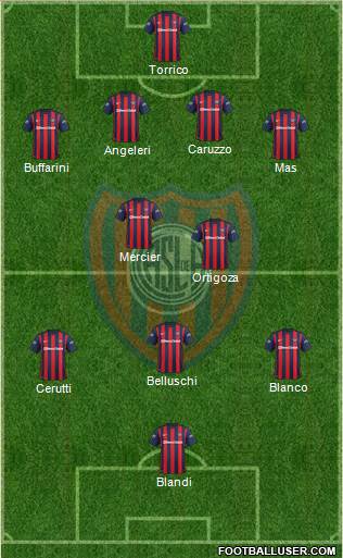 San Lorenzo de Almagro Formation 2016