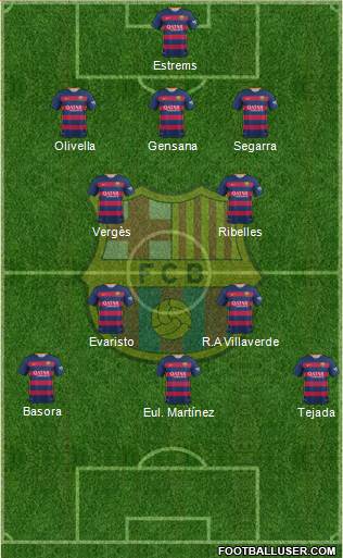 F.C. Barcelona Formation 2016