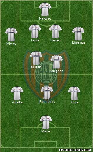 San Lorenzo de Almagro Formation 2016