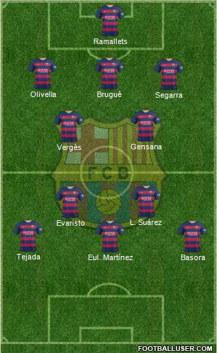 F.C. Barcelona Formation 2016
