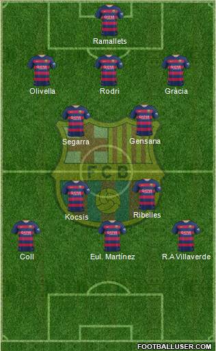 F.C. Barcelona Formation 2016