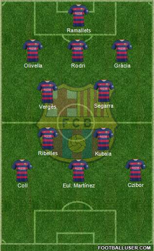 F.C. Barcelona Formation 2016