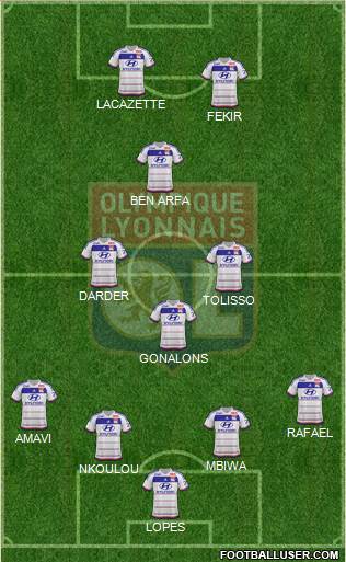 Olympique Lyonnais Formation 2016