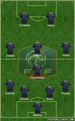 France Formation 2016