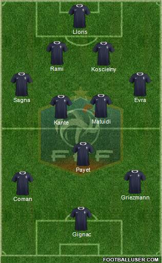 France Formation 2016