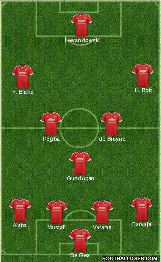 Manchester United Formation 2016
