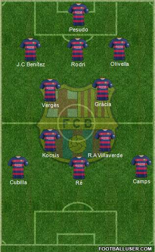 F.C. Barcelona Formation 2016