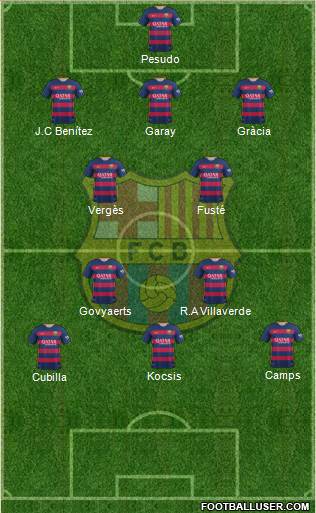 F.C. Barcelona Formation 2016