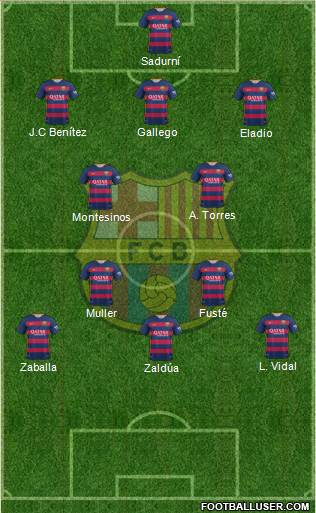 F.C. Barcelona Formation 2016
