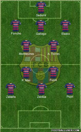 F.C. Barcelona Formation 2016