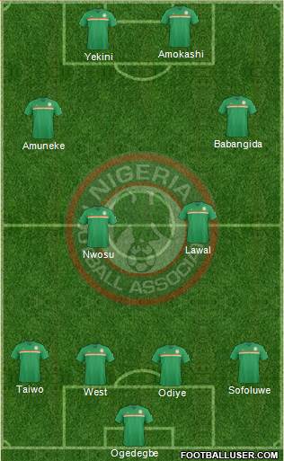 Nigeria Formation 2016