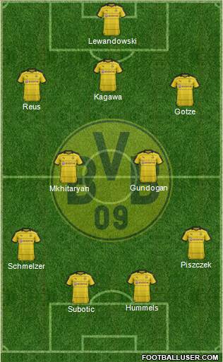 Borussia Dortmund Formation 2016