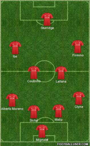Liverpool Formation 2016
