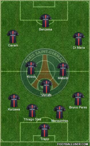 Paris Saint-Germain Formation 2016