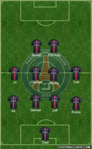 Paris Saint-Germain Formation 2016