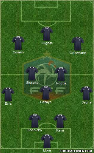 France Formation 2016