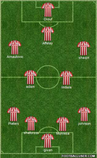 Stoke City Formation 2016