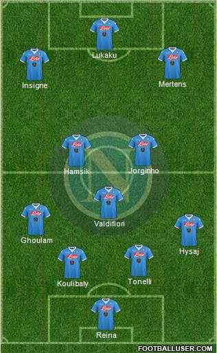 Napoli Formation 2016