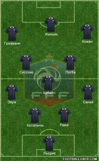 France Formation 2016