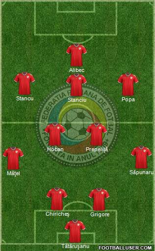 Romania Formation 2016