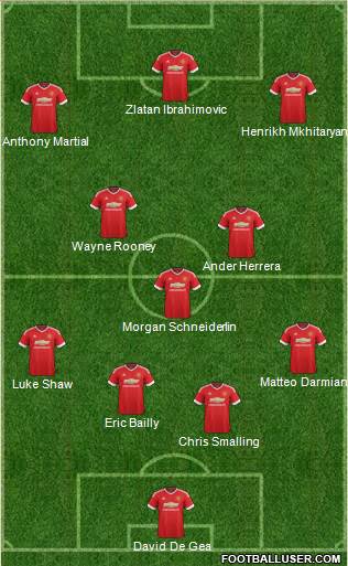 Manchester United Formation 2016